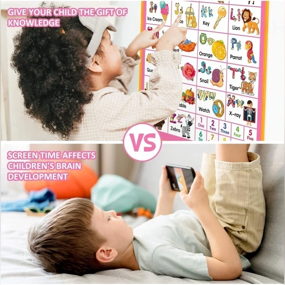 Montessori Electronic Alphabet Wall Chart